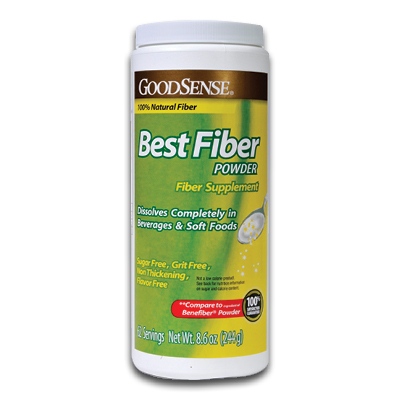 Best Fiber Supplement Weight Loss