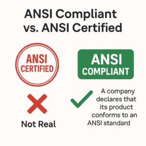 First aid kits cant be ANSI approved only compliant