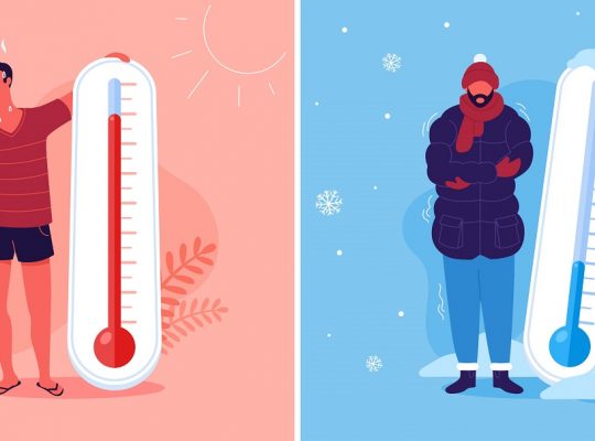two different temperatures shown on a thermometer.