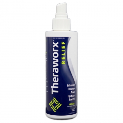 THERAWORX RELIEF SPRAY 7.1 OZ